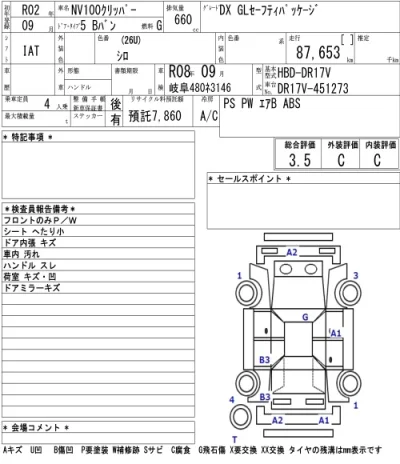 Nissan NV100 CLIPPER