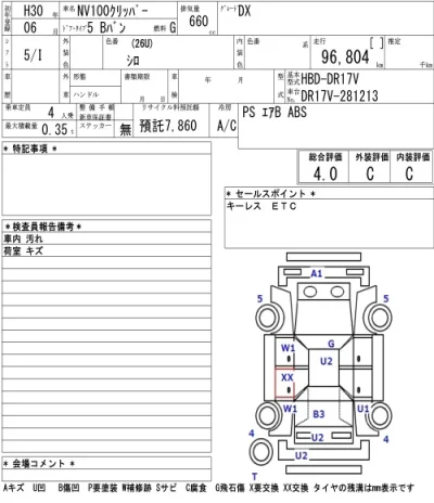 Nissan NV100 CLIPPER