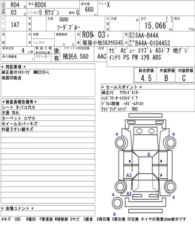Nissan ROOX