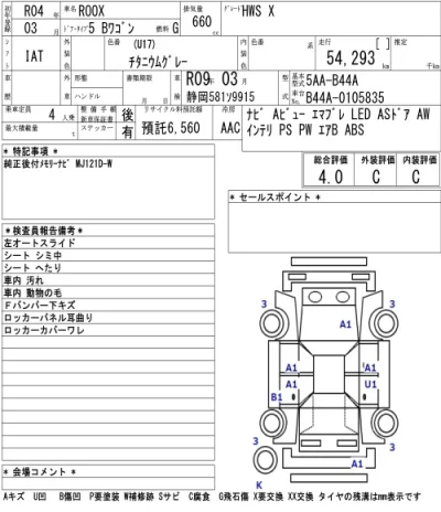 Nissan ROOX