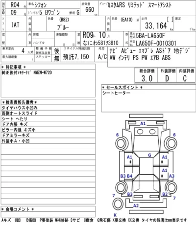 Subaru CHIFFON