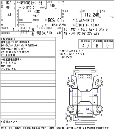 Nissan NV100 Clipper Rio