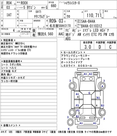 Nissan ROOX