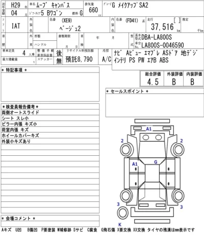 Daihatsu MOVE CANBUS