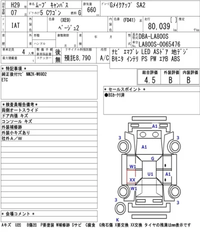 Daihatsu MOVE CANBUS