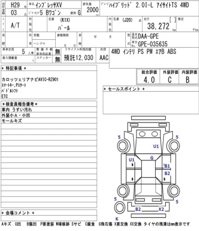 Subaru IMPREZA