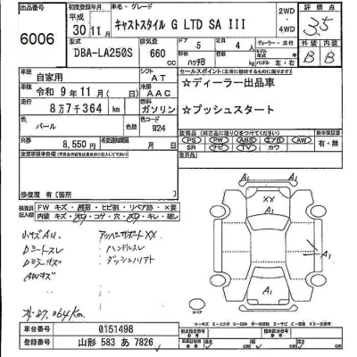 Daihatsu Cast