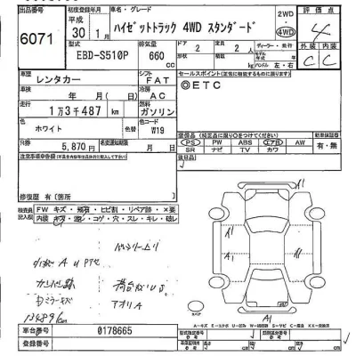 Daihatsu HIJET TRUCK