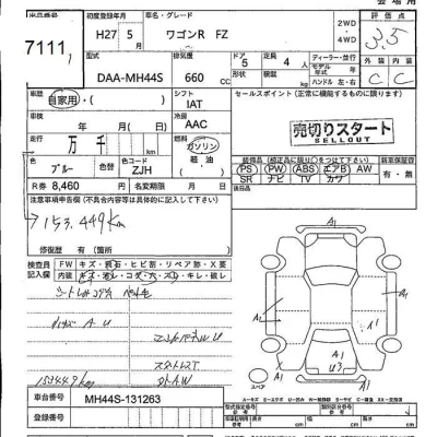 Suzuki WAGON R
