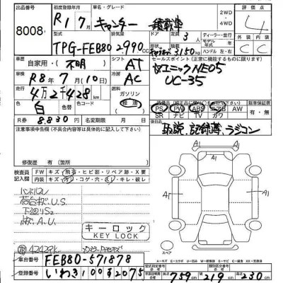 Mitsubishi Fuso Canter