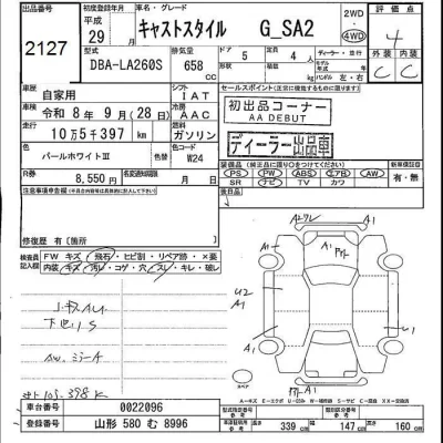 Daihatsu Cast