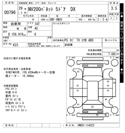 Nissan NV200