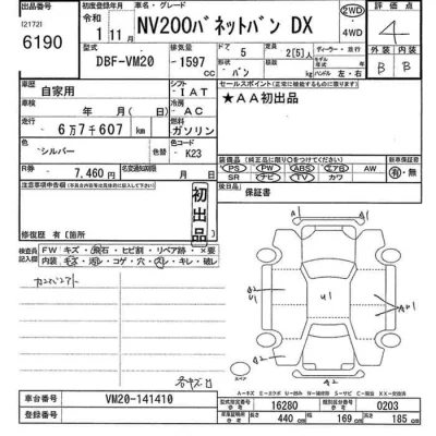 Nissan NV200