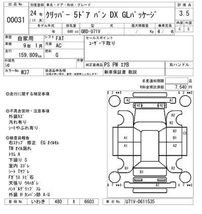Nissan CLIPPER