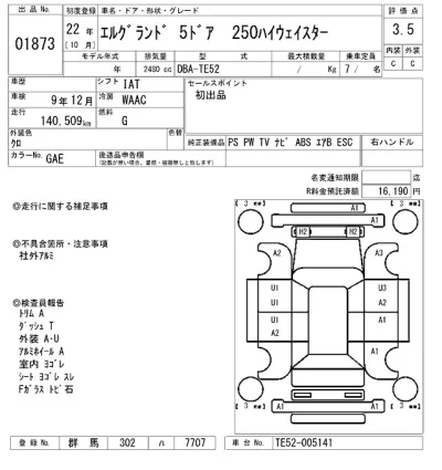 Nissan ELGRAND