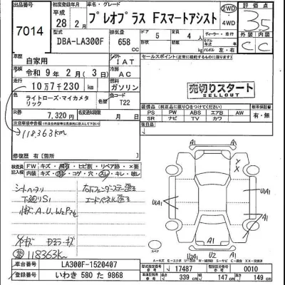 Subaru PLEO PLUS