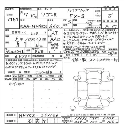 Suzuki WAGON R