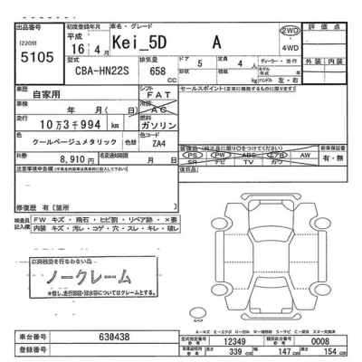 Suzuki KEI