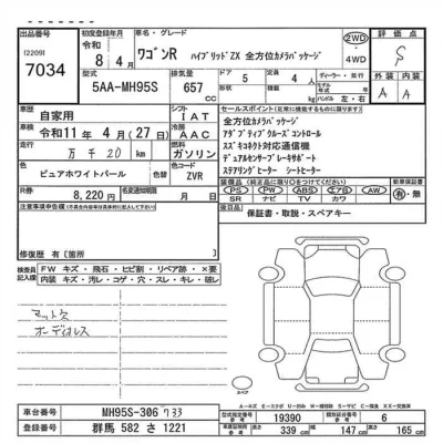 Suzuki WAGON R