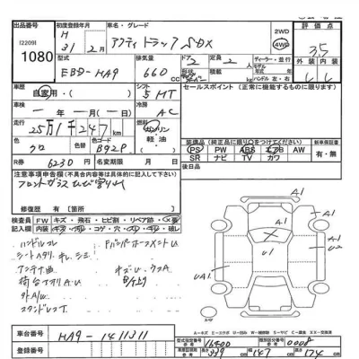 Honda ACTY TRUCK