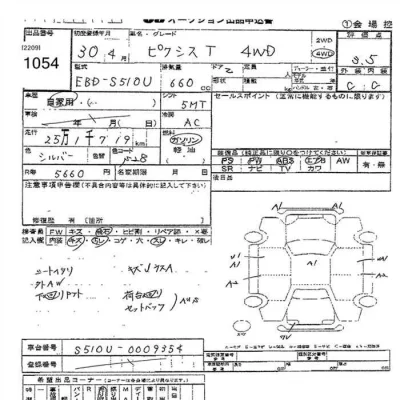 Toyota Pixis Truck