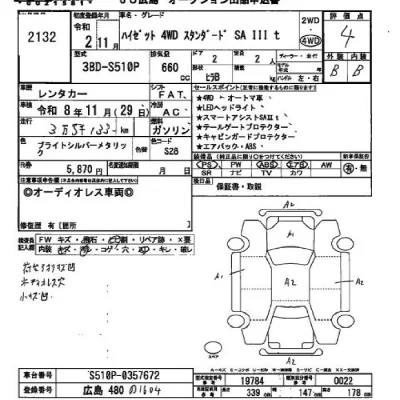 Daihatsu HIJET TRUCK