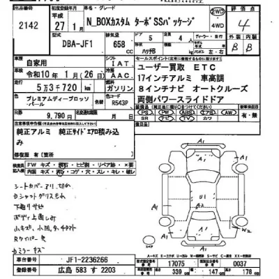 Honda N BOX