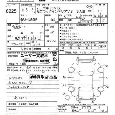 Daihatsu MOVE CANBUS