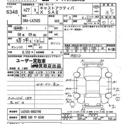 Daihatsu Cast