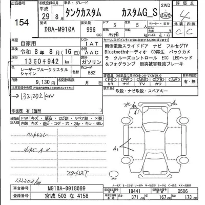 Toyota Tank