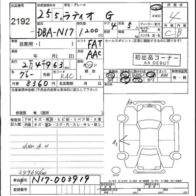 Nissan LATIO