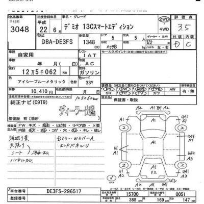 Mazda DEMIO