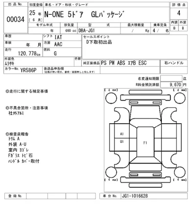 Honda N-One