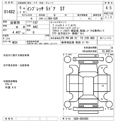 Subaru IMPREZA