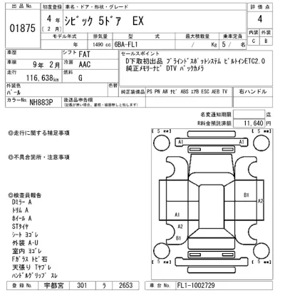Honda CIVIC