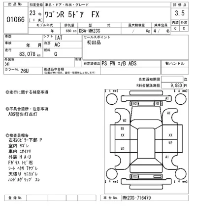 Suzuki WAGON R