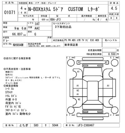 Honda N BOX