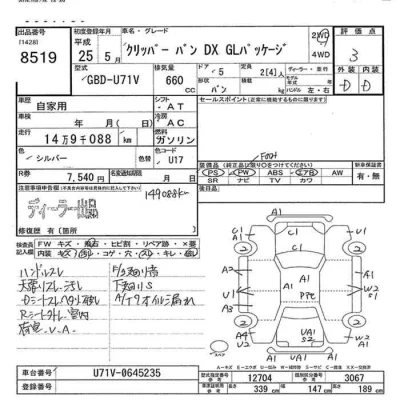Nissan CLIPPER