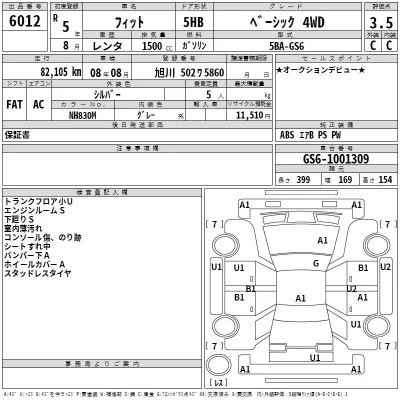 Honda FIT