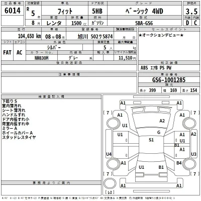 Honda FIT