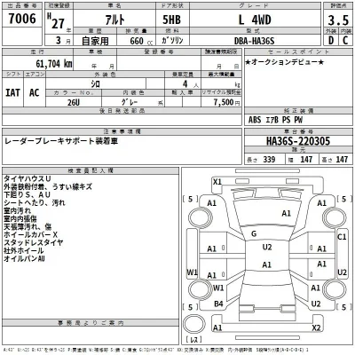 Suzuki ALTO