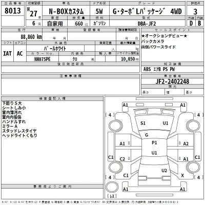 Honda N BOX