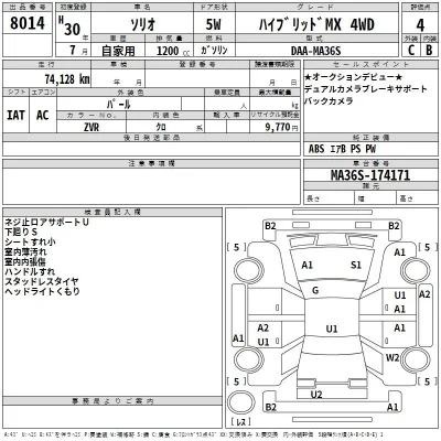 Suzuki SOLIO