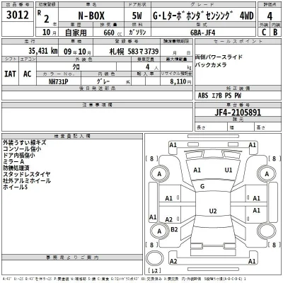 Honda N BOX