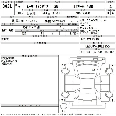 Daihatsu MOVE CANBUS