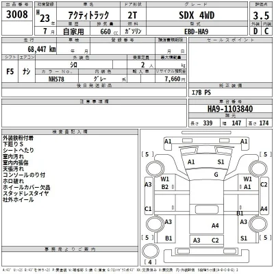 Honda ACTY TRUCK