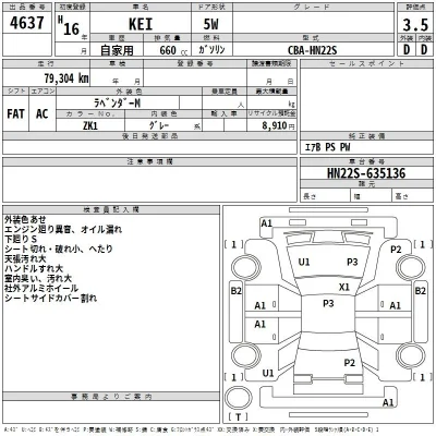 Suzuki KEI