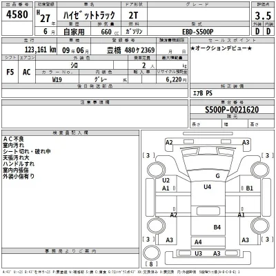 Daihatsu HIJET TRUCK