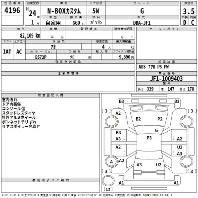 Honda N BOX