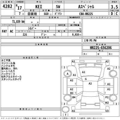 Suzuki KEI